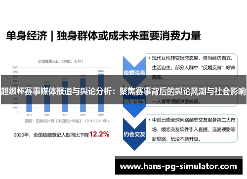超级杯赛事媒体报道与舆论分析:聚焦赛事背后的舆论风潮与社会影响 超级杯赛事媒体报道与舆论分析:聚焦赛事背后的舆论风潮与社会影响