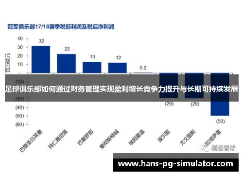 足球俱乐部如何通过财务管理实现盈利增长竞争力提升与长期可持续发展 足球俱乐部如何通过财务管理实现盈利增长竞争力提升与长期可持续发展