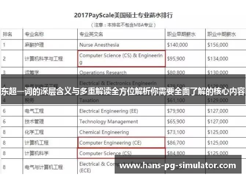 东超一词的深层含义与多重解读全方位解析你需要全面了解的核心内容 东超一词的深层含义与多重解读全方位解析你需要全面了解的核心内容
