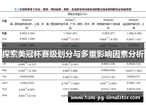 探索美冠杯赛级划分与多重影响因素分析