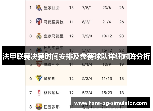 法甲联赛决赛时间安排及参赛球队详细对阵分析