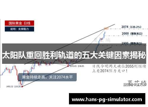 太阳队重回胜利轨道的五大关键因素揭秘