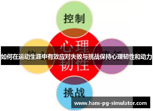 如何在运动生涯中有效应对失败与挑战保持心理韧性和动力 如何在运动生涯中有效应对失败与挑战保持心理韧性和动力