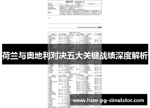 荷兰与奥地利对决五大关键战绩深度解析