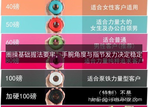 圈操基础握法要牢,手腕角度与指节发力决定稳定 圈操基础握法要牢,手腕角度与指节发力决定稳定