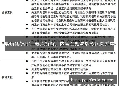 竖屏集锦审计要点拆解，内容合规与版权风险并重